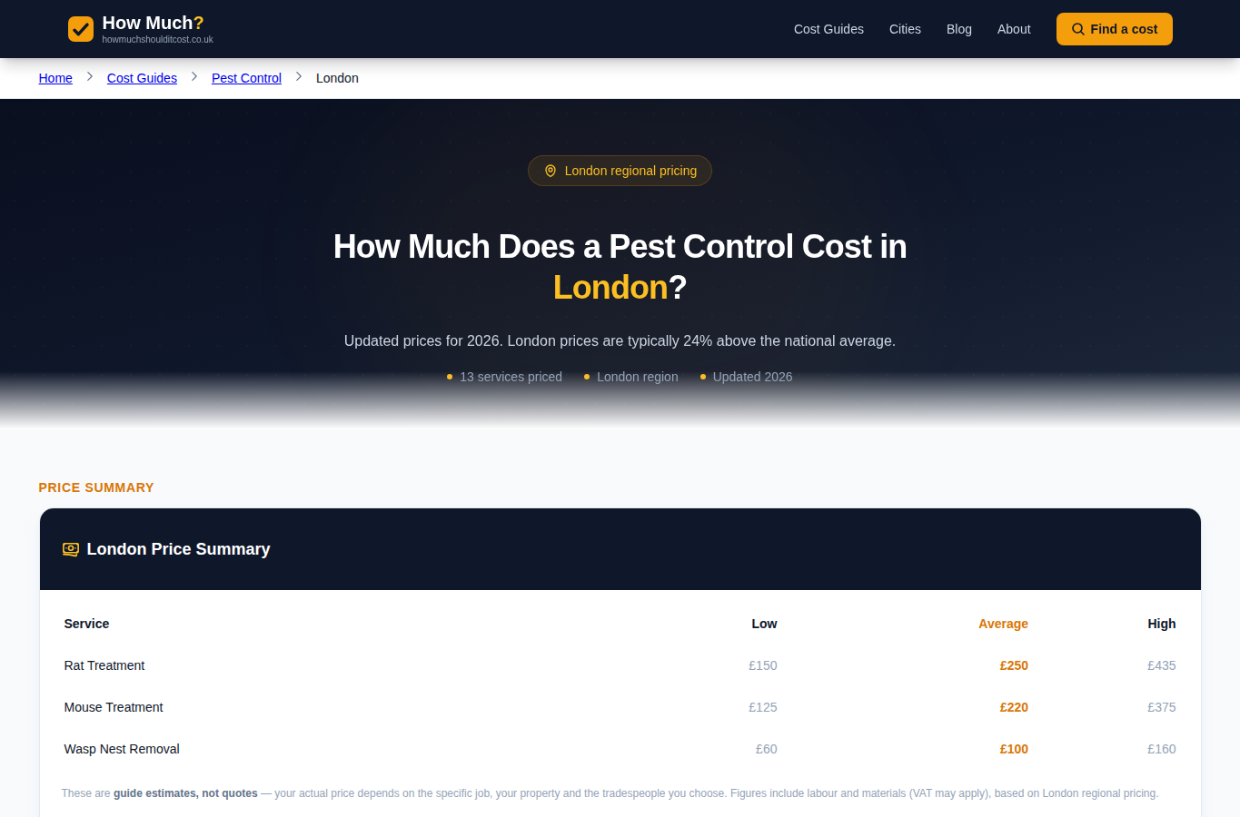 How Much Should It Cost website screenshot for pest control east london prices