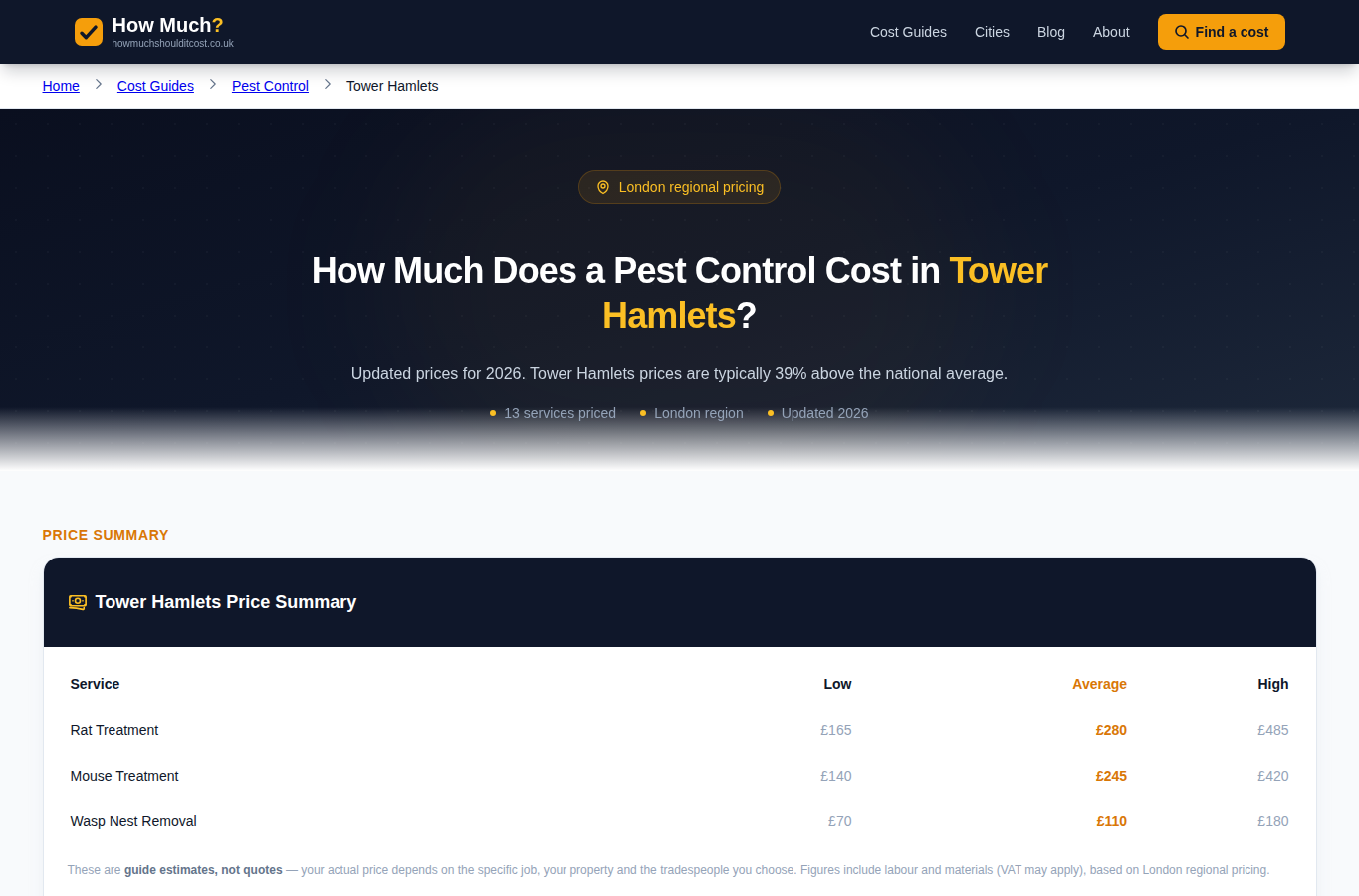 Pest Control Cost in Tower Hamlets: £165–£485 (2026) website screenshot for rat exterminator cost London