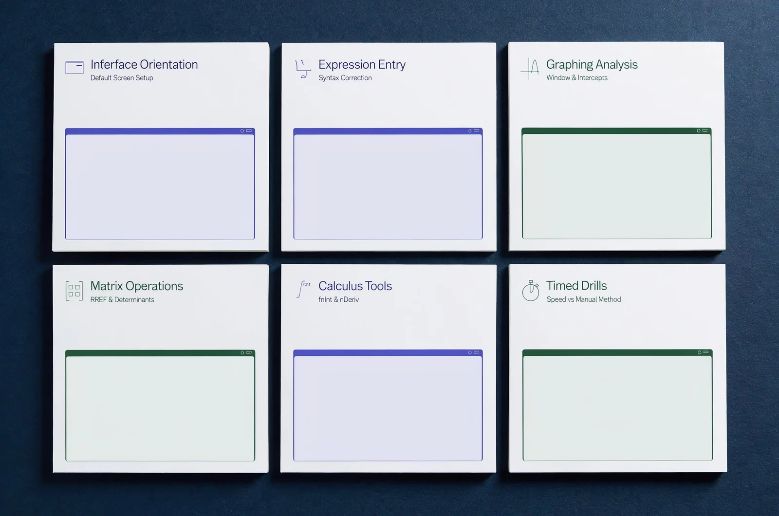 Six-panel comparison board evaluating walkthrough formats for a Praxis 5165 on screen calculator tutorial, outlining checkpoints from matrix operations to calculus tools.