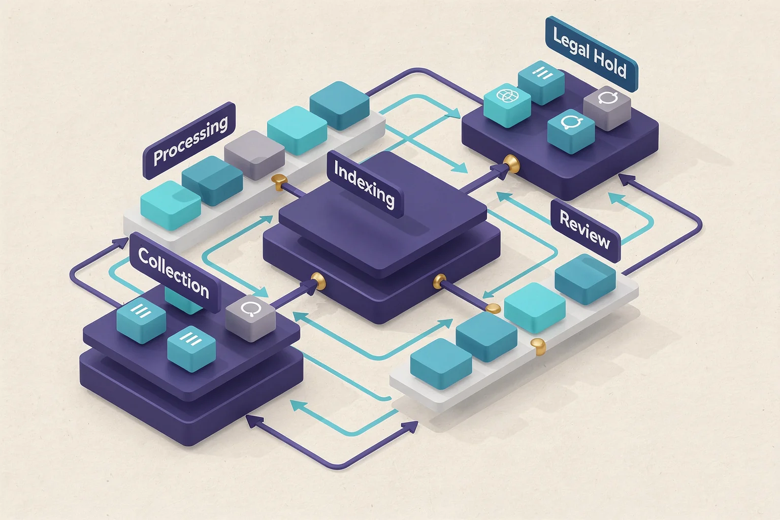 VCS-261 Sample Questions: What Veritas Tests on eDiscovery 8.2