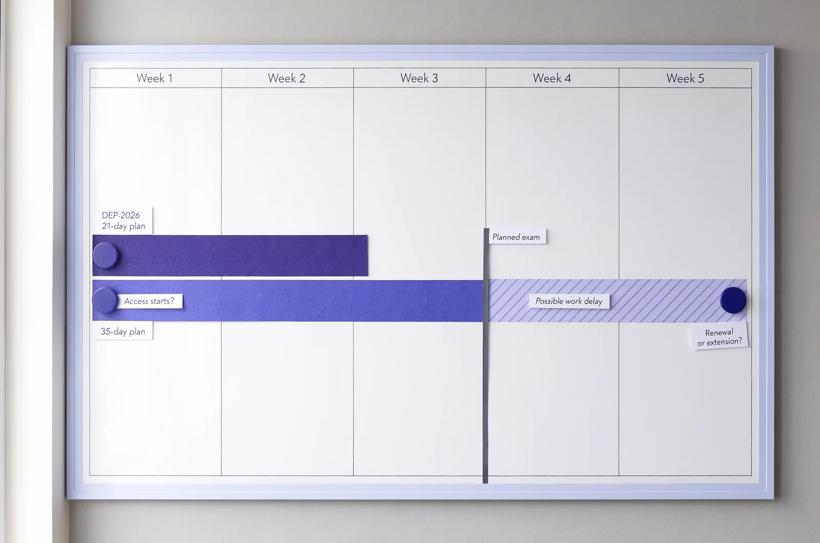 Wall planner timeline comparing a 21-day and a 35-day DEP-2026 practice test access window, including a possible two-week work delay