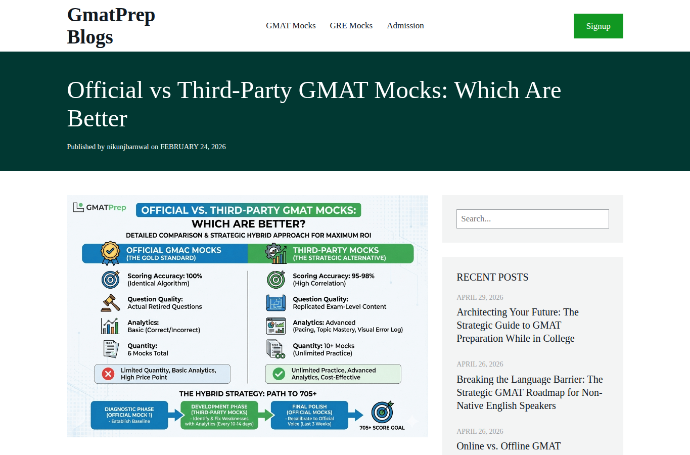 GMATPrep Blog website screenshot for gmat practice questions