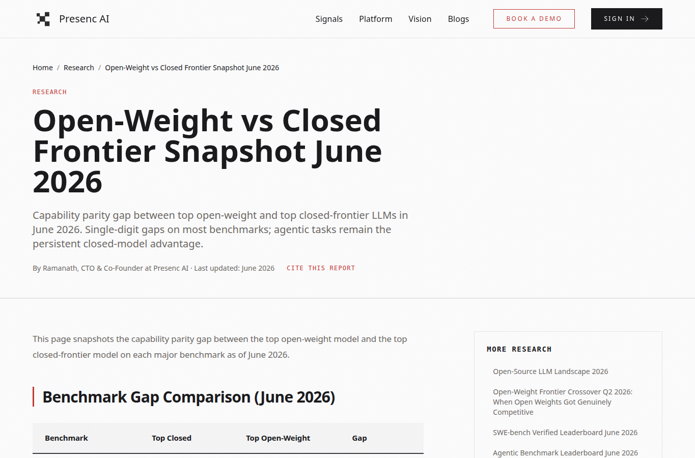 Presenc AI: Open‑Weight vs Closed Frontier Snapshot website screenshot for ai seo news